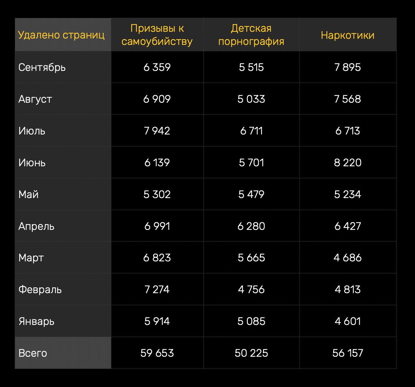 Кракен онион тор